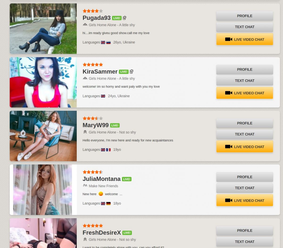 list of camcontacts camgirls with some from Ukraine